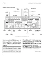 Preview for 6 page of Harman Kardon AVR 2650 Bedienungsanleitung