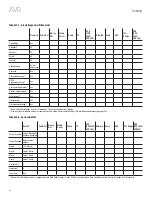 Preview for 48 page of Harman Kardon AVR 2650 Bedienungsanleitung