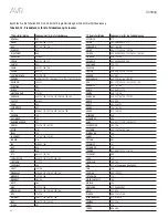 Preview for 56 page of Harman Kardon AVR 2650 Bedienungsanleitung