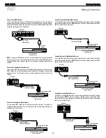 Preview for 16 page of Harman Kardon AVR 2650 Service Manual