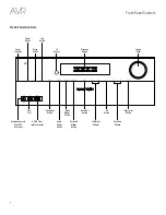 Preview for 4 page of Harman Kardon AVR 270 Owner'S Manual