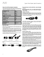 Preview for 14 page of Harman Kardon AVR 270 Owner'S Manual