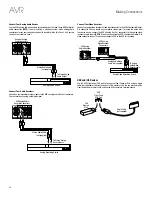 Preview for 20 page of Harman Kardon AVR 270 Owner'S Manual