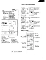 Preview for 6 page of Harman Kardon AVR 30 Technical Manual