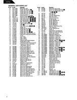 Preview for 11 page of Harman Kardon AVR 30 Technical Manual