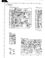 Preview for 15 page of Harman Kardon AVR 30 Technical Manual