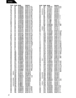 Preview for 32 page of Harman Kardon AVR 30 Technical Manual