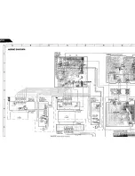 Preview for 75 page of Harman Kardon AVR 30 Technical Manual