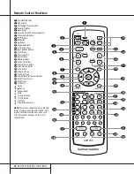 Preview for 10 page of Harman Kardon AVR 300 Owner'S Manual