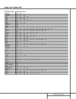 Preview for 35 page of Harman Kardon AVR 300 Owner'S Manual