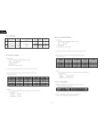 Preview for 10 page of Harman Kardon AVR 300 Service Manual