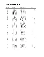 Preview for 23 page of Harman Kardon AVR 300 Service Manual