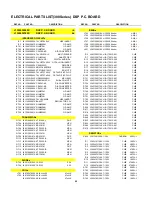 Preview for 30 page of Harman Kardon AVR 300 Service Manual