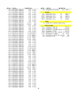 Preview for 33 page of Harman Kardon AVR 300 Service Manual