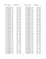 Preview for 35 page of Harman Kardon AVR 300 Service Manual