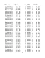 Preview for 36 page of Harman Kardon AVR 300 Service Manual