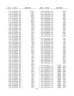 Preview for 40 page of Harman Kardon AVR 300 Service Manual