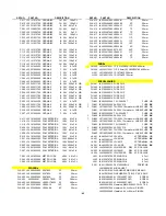 Preview for 42 page of Harman Kardon AVR 300 Service Manual