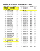 Preview for 43 page of Harman Kardon AVR 300 Service Manual