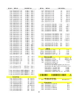 Preview for 44 page of Harman Kardon AVR 300 Service Manual