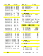 Preview for 45 page of Harman Kardon AVR 300 Service Manual