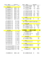 Preview for 46 page of Harman Kardon AVR 300 Service Manual