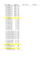 Preview for 47 page of Harman Kardon AVR 300 Service Manual