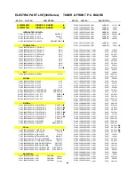 Preview for 48 page of Harman Kardon AVR 300 Service Manual