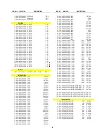 Preview for 50 page of Harman Kardon AVR 300 Service Manual