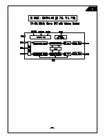 Preview for 57 page of Harman Kardon AVR 300 Service Manual