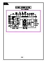 Preview for 58 page of Harman Kardon AVR 300 Service Manual