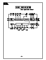 Preview for 59 page of Harman Kardon AVR 300 Service Manual