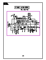 Preview for 62 page of Harman Kardon AVR 300 Service Manual