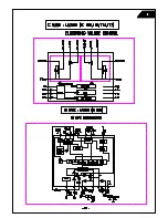 Preview for 64 page of Harman Kardon AVR 300 Service Manual