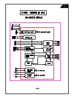 Preview for 65 page of Harman Kardon AVR 300 Service Manual