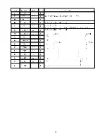 Preview for 77 page of Harman Kardon AVR 300 Service Manual