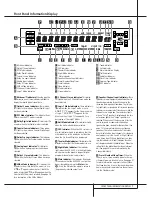 Preview for 7 page of Harman Kardon AVR 3000 Owner'S Manual