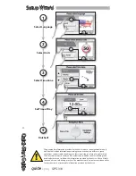 Preview for 4 page of Harman Kardon AVR 310 Quick Start Manual