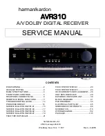 Harman Kardon AVR 310 Service Manual предпросмотр