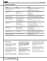 Предварительный просмотр 14 страницы Harman Kardon AVR 310 Service Manual