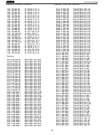 Предварительный просмотр 50 страницы Harman Kardon AVR 310 Service Manual