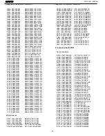 Предварительный просмотр 51 страницы Harman Kardon AVR 310 Service Manual