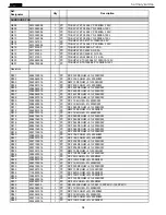 Preview for 34 page of Harman Kardon AVR 325 Service Manual