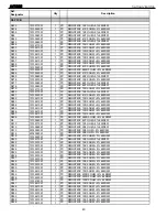 Preview for 43 page of Harman Kardon AVR 325 Service Manual