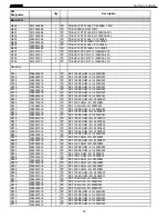 Preview for 52 page of Harman Kardon AVR 325 Service Manual