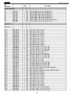 Preview for 69 page of Harman Kardon AVR 325 Service Manual