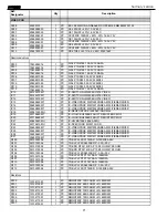 Preview for 71 page of Harman Kardon AVR 325 Service Manual