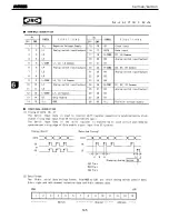 Preview for 145 page of Harman Kardon AVR 325 Service Manual