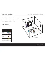 Harman Kardon AVR 335 Quick Start Manual preview