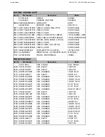 Preview for 17 page of Harman Kardon AVR 347/230 Service Manual